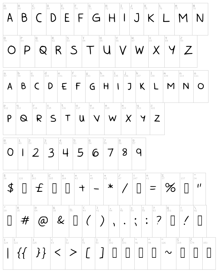Bunny Cookies AllCaps font map