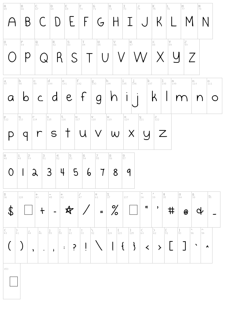 Burst My Bubble font map