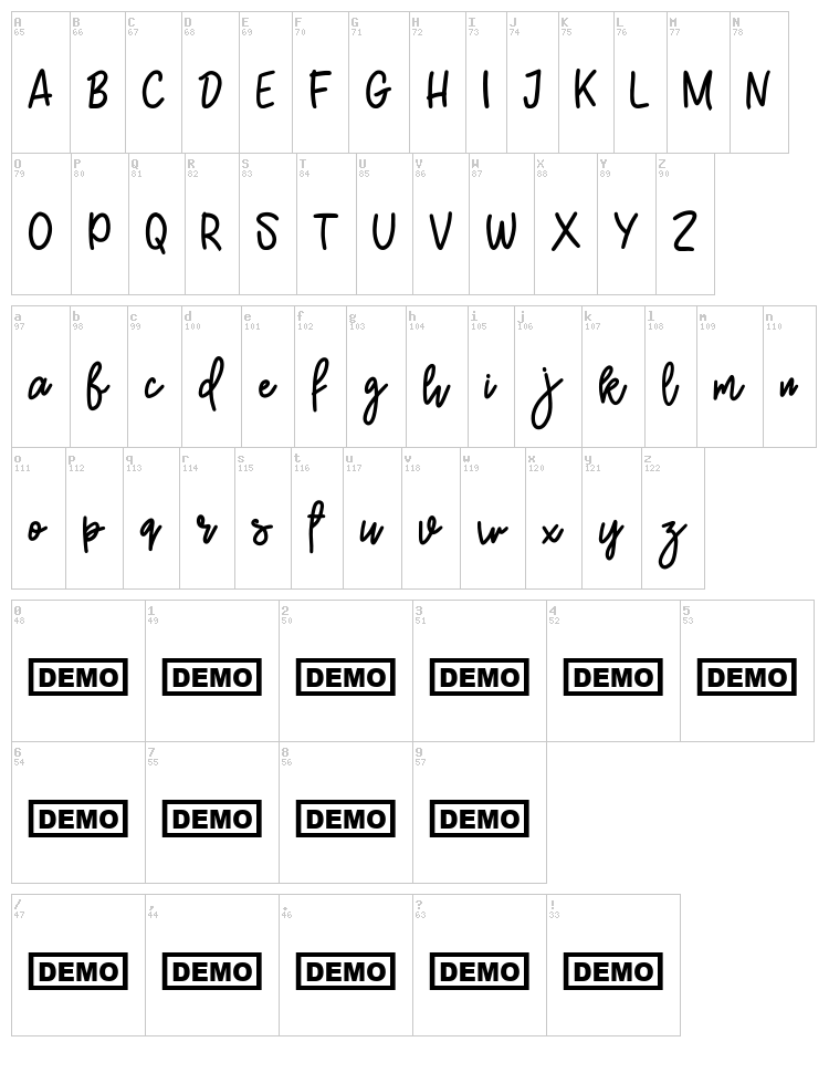 Burston font map