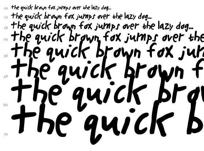 Buttons the Bear font waterfall