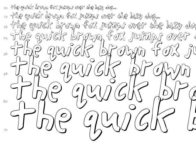 Buttons the Bear font waterfall