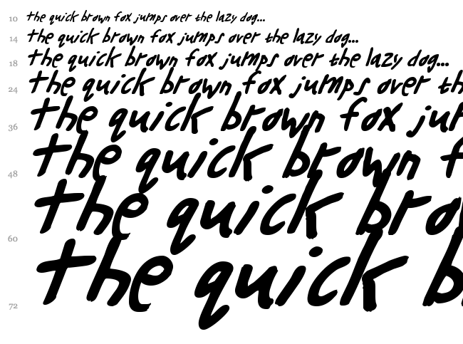 Buttons the Bear font waterfall