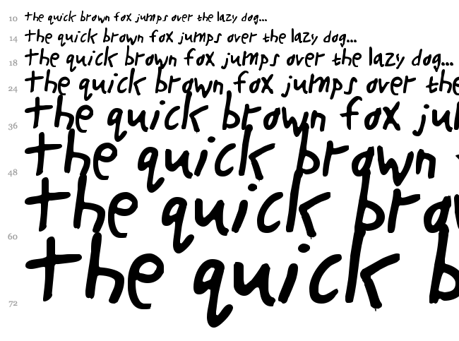 Buttons the Bear font waterfall