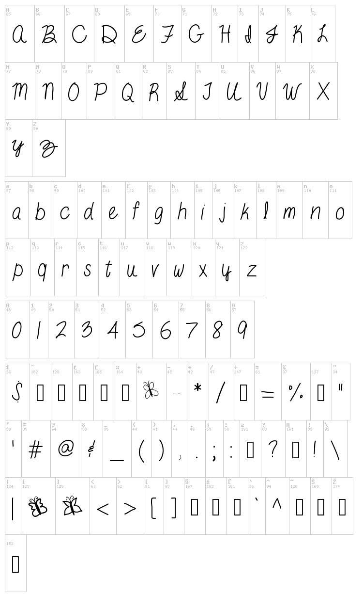 By the Butterfly font map