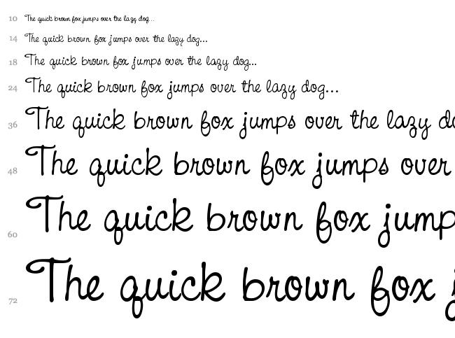 CAC Pinafore font waterfall