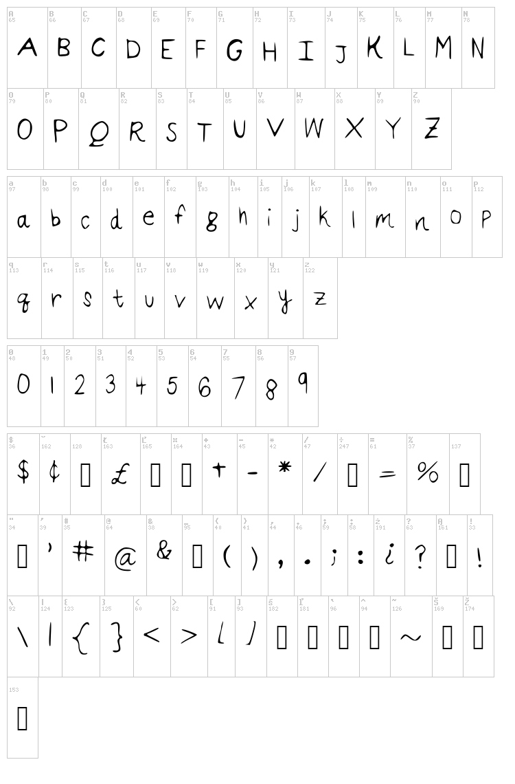 California font map