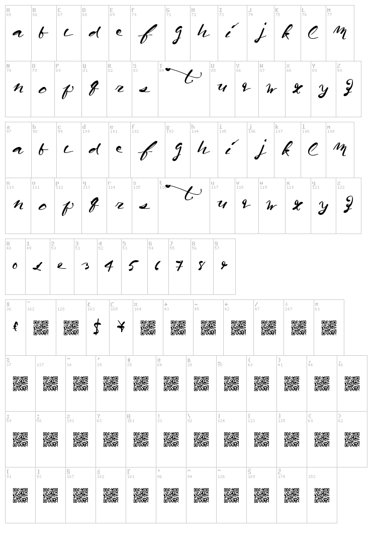 California Harvest font map