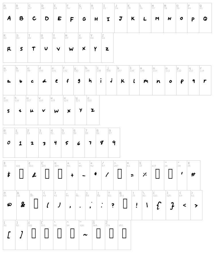 Cantreach font map