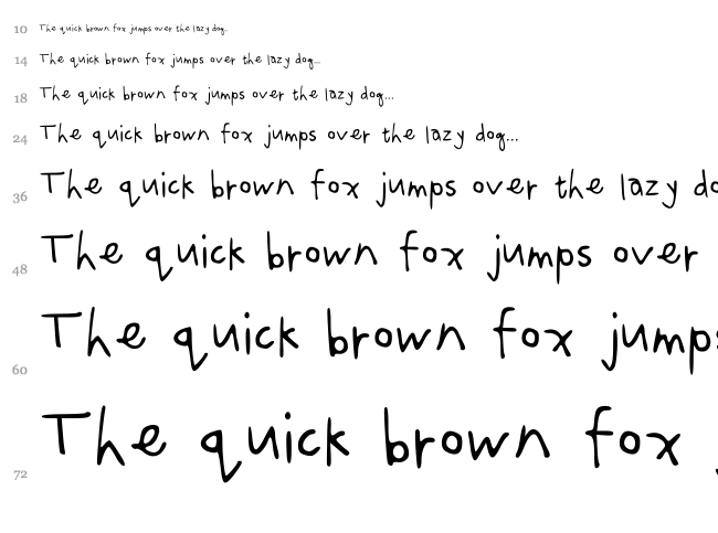 Caro font waterfall