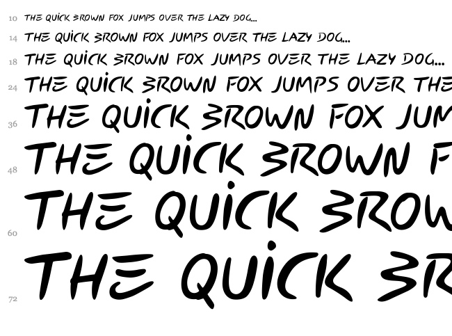 Carybe font waterfall