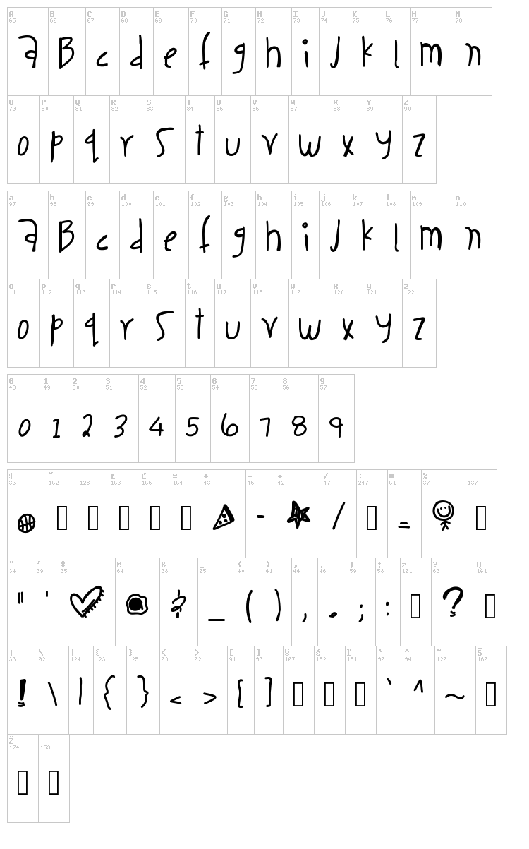 Case Addiction font map