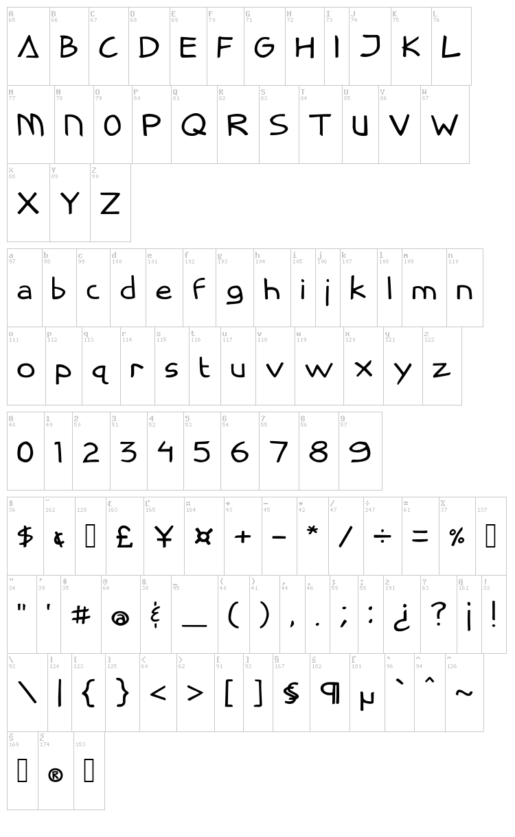 Cassini font map