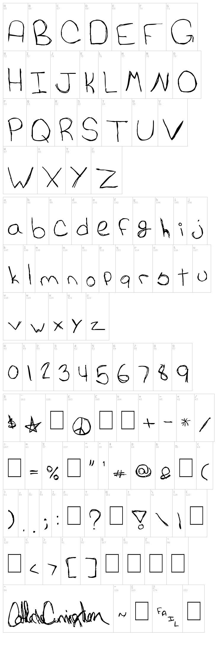 Cat's Awesomely Awesome Font font map