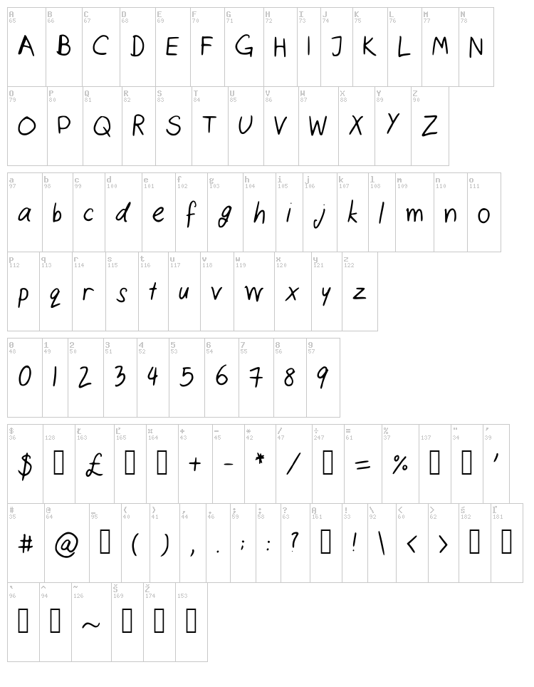 Cats Handwriting font map
