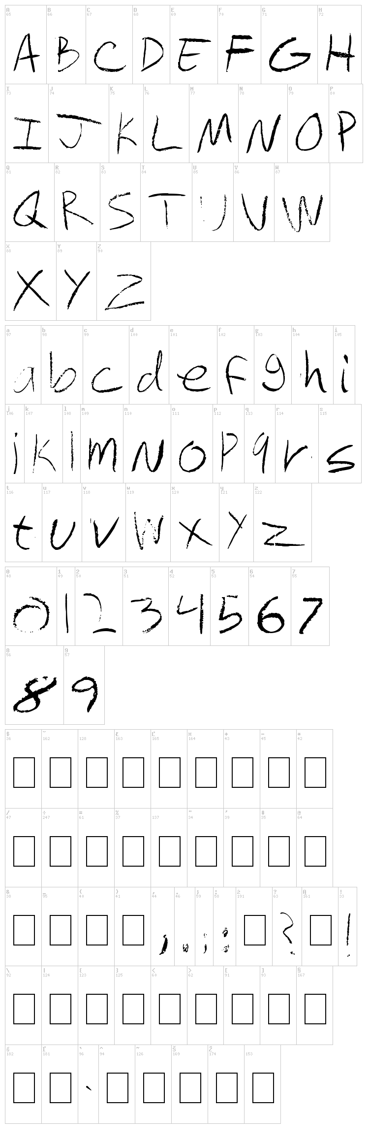 Chalkboard font map