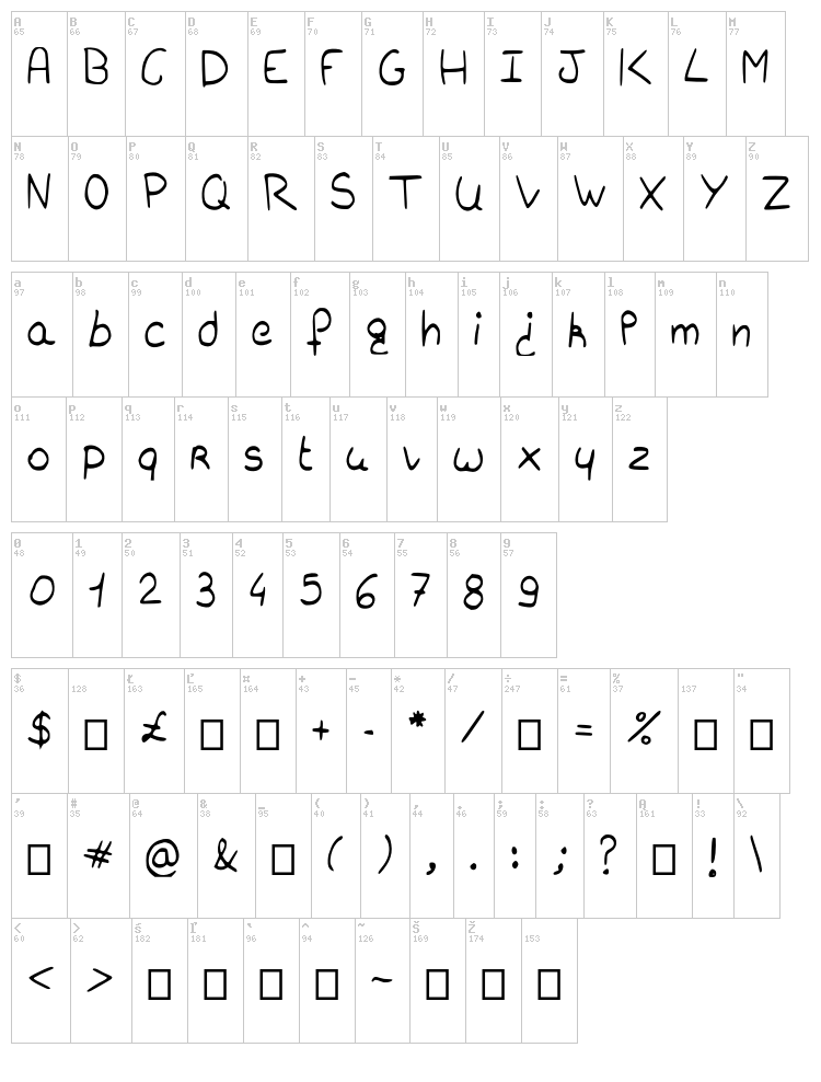 Charlie Bubble Simple font map