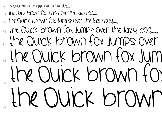 Charmeleon Red font waterfall