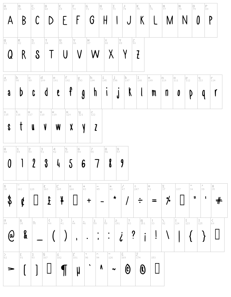 Chase font map