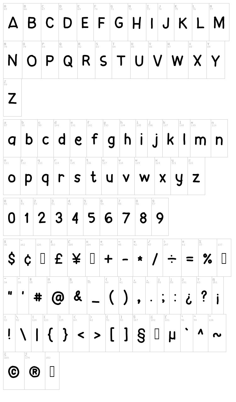 Cheeseusaceu font map