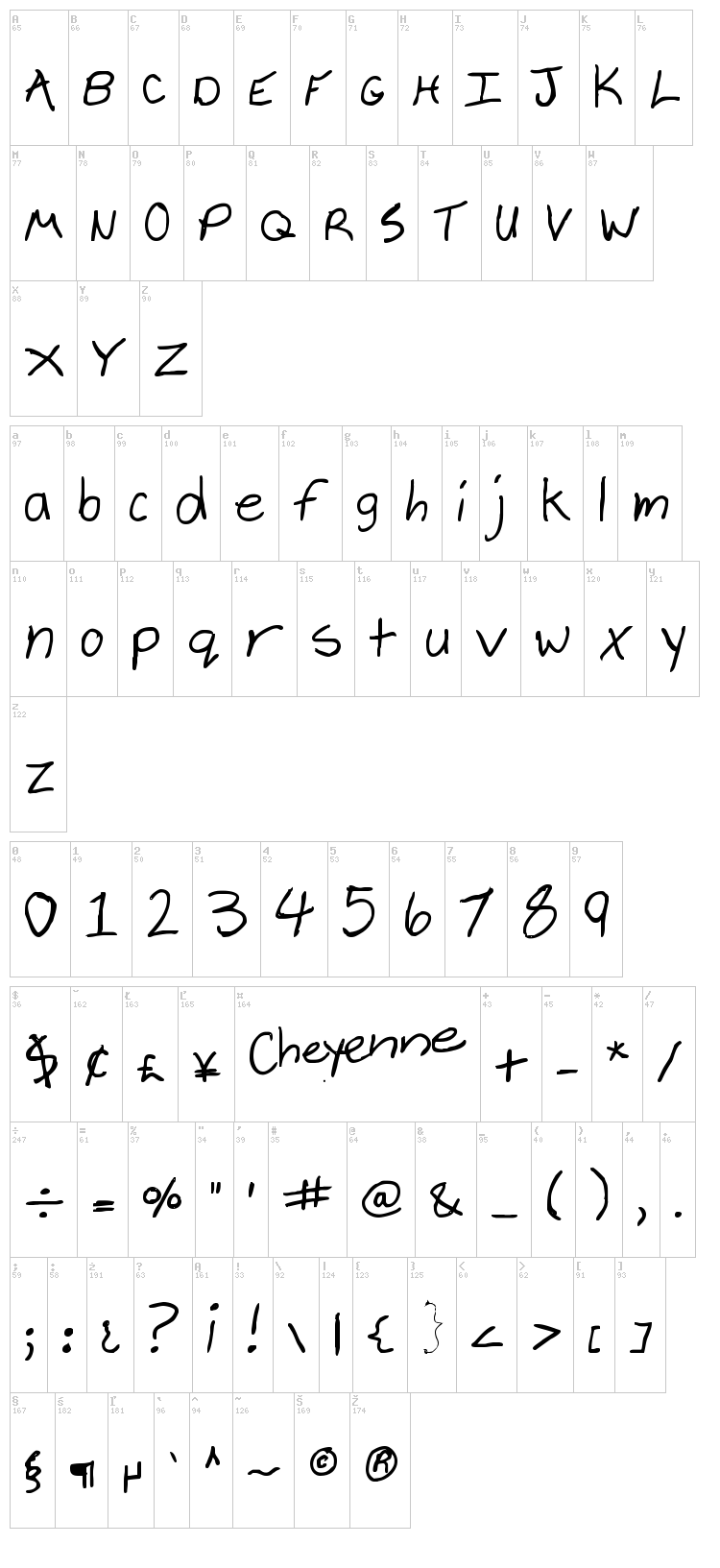 Cheyenne Hand font map