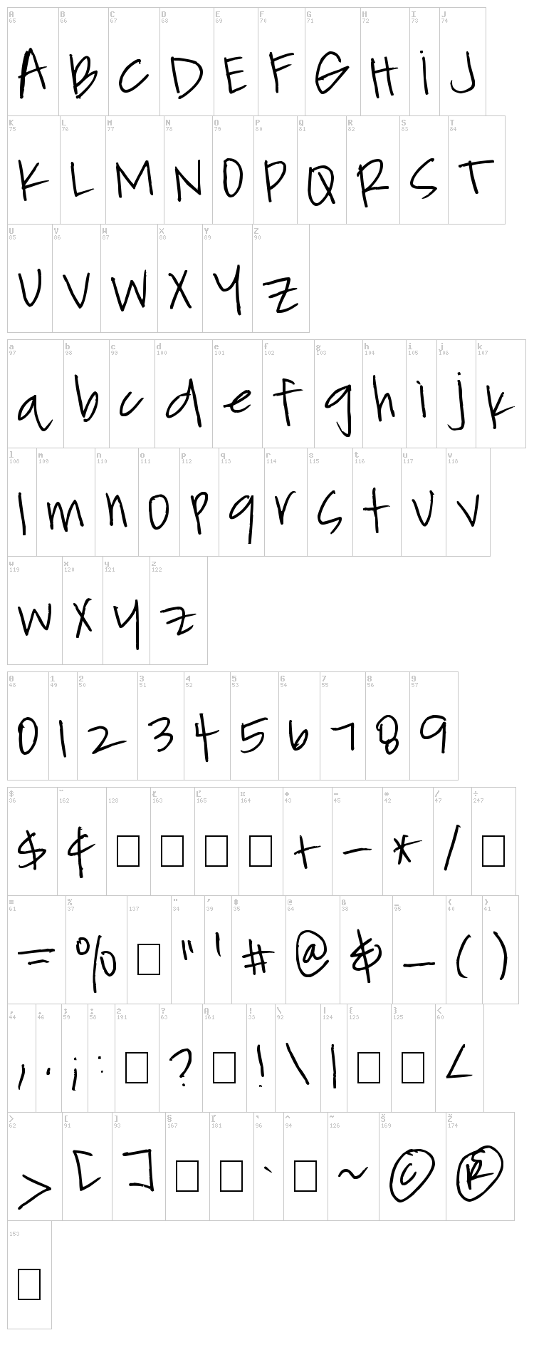 Chicken Scratch font map