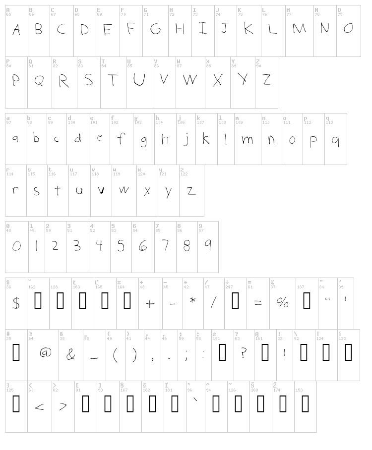 Child Serial Killer font map