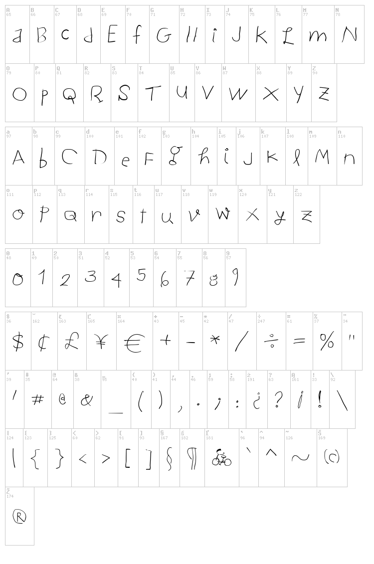 Child Written font map