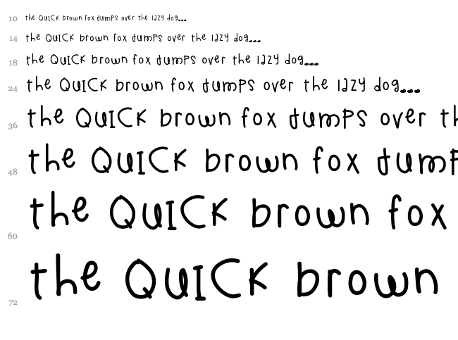Chimichanga font waterfall