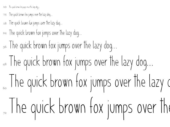 Chloe font waterfall