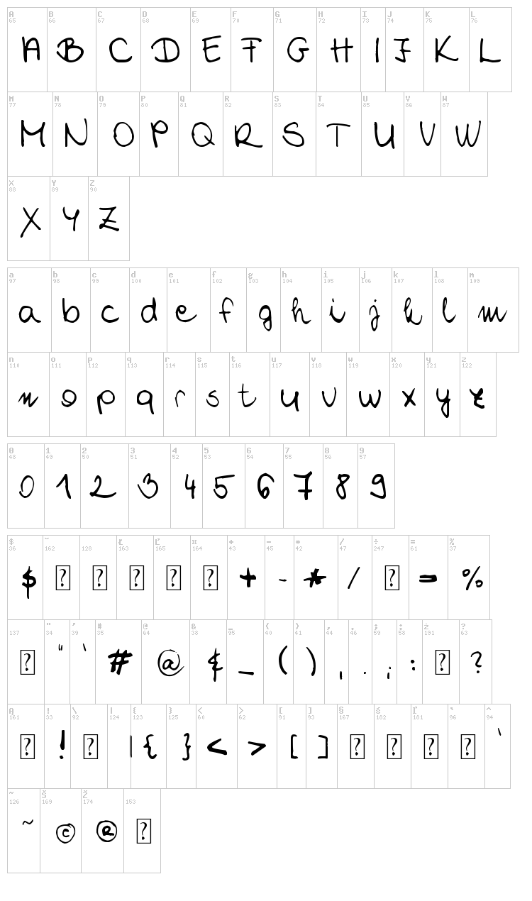 Chloe 2 font map