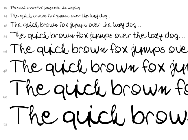 Chloe 2 font waterfall