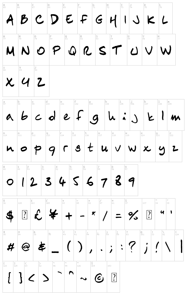 ChN1 font map
