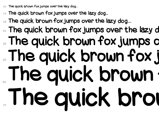ChunkyNess font waterfall