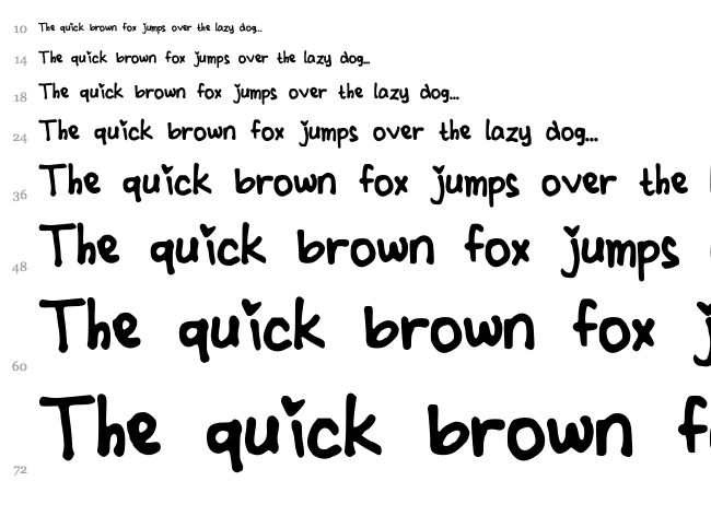 Cindyyo Bold font waterfall