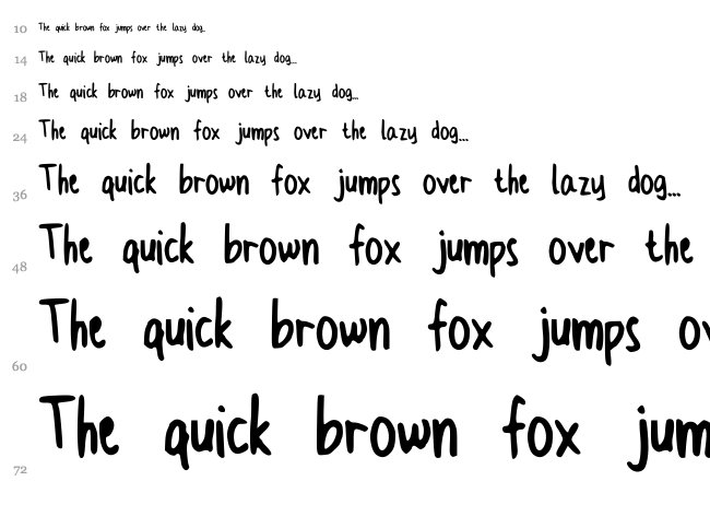 Cindyyo Skinny font waterfall