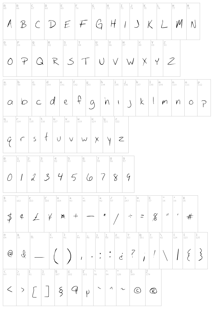 Circ Handwriting font map