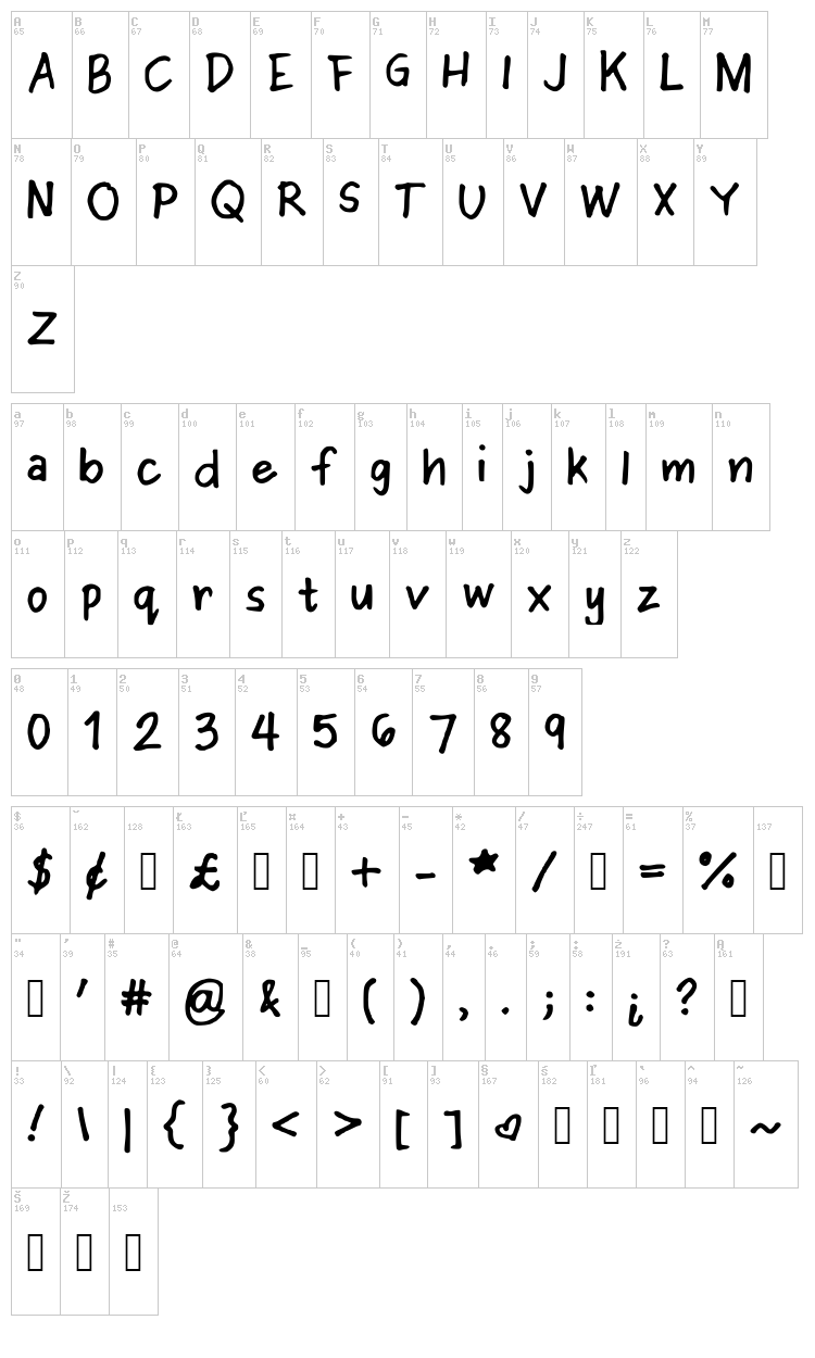 CjFont1 font map