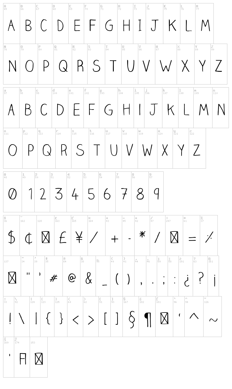 Claire Hand font map