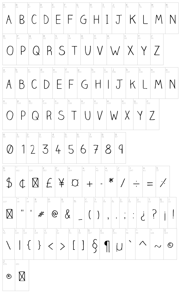 Claire Hand font map