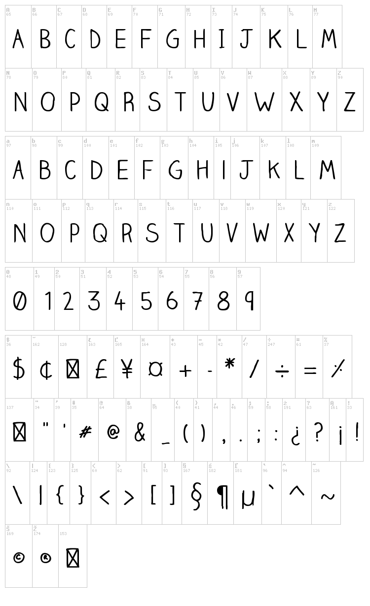 Claire Hand font map
