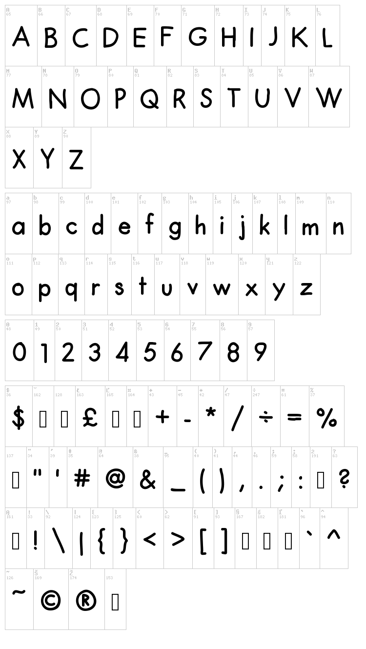 Claphappy font map