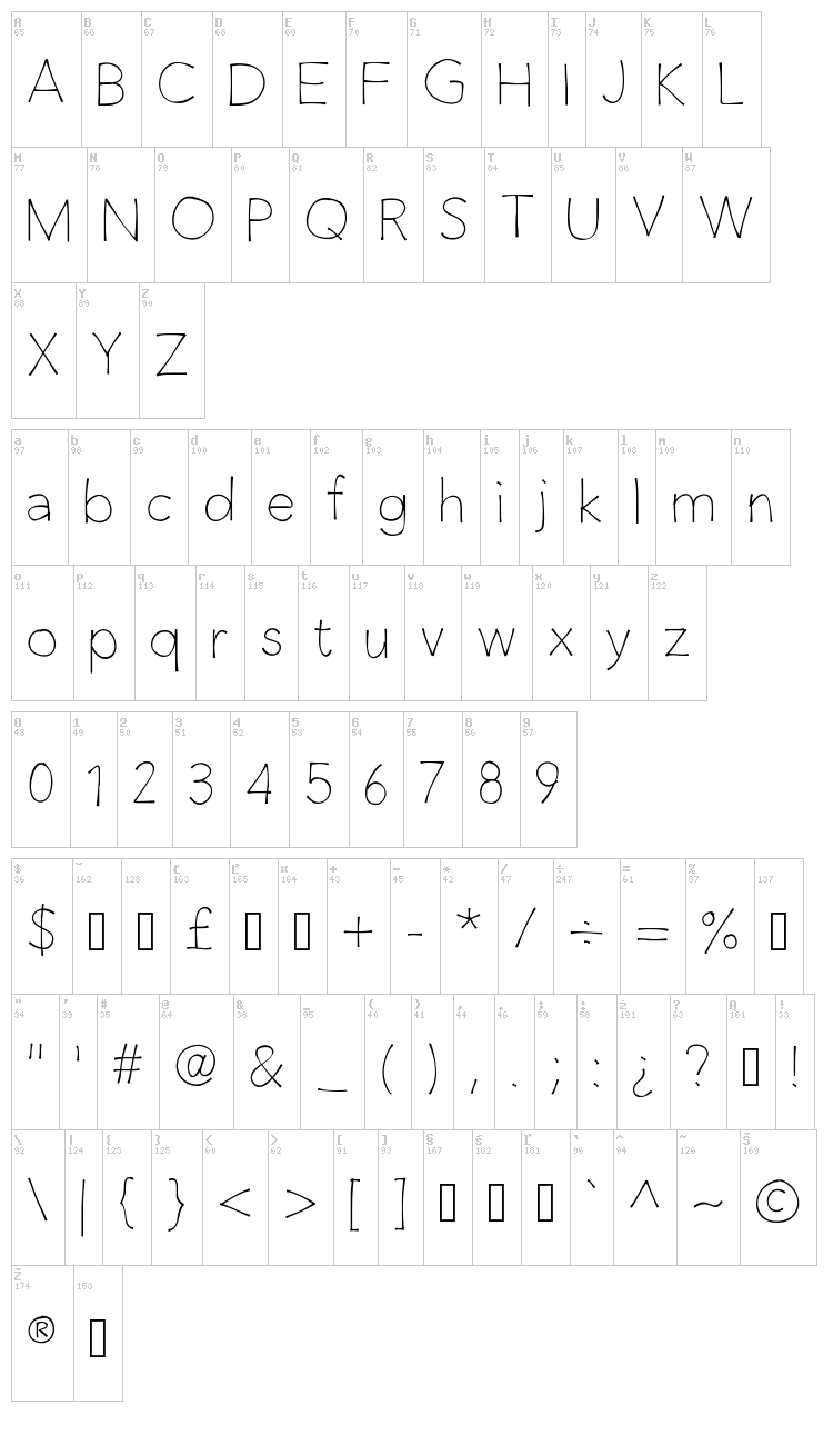 Claphappy Light font map