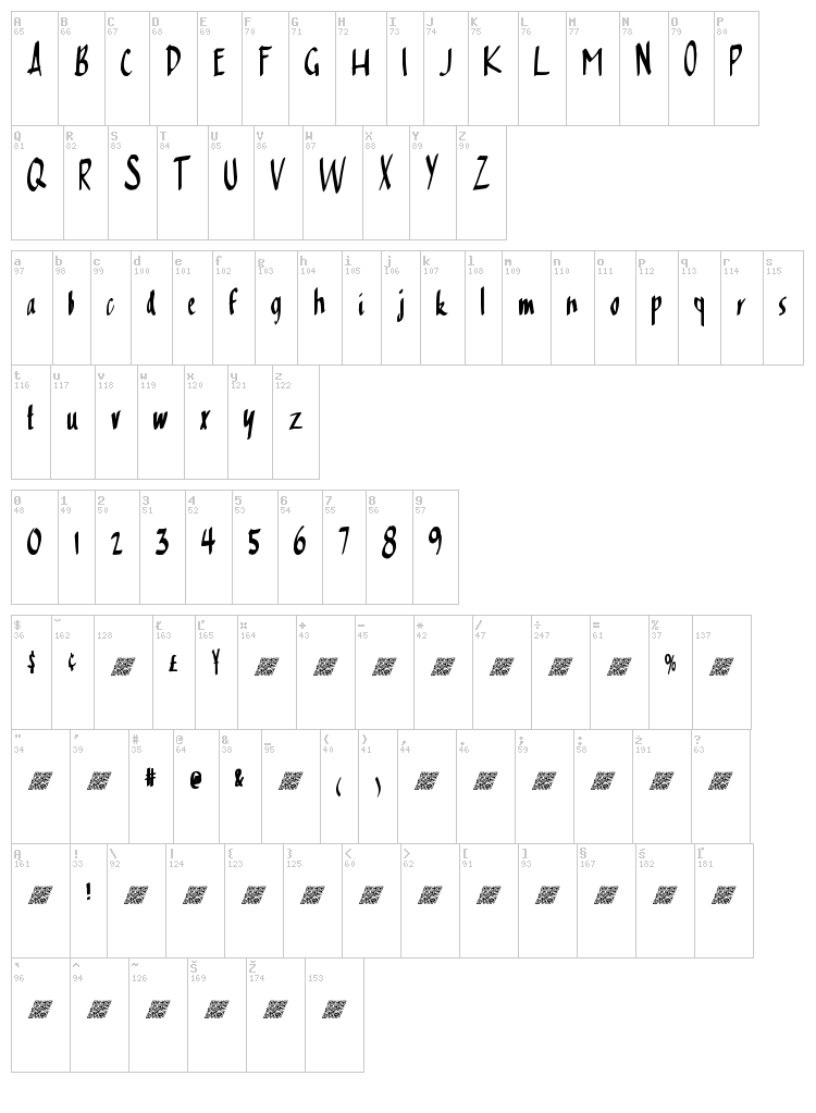Clean Simple DT font map