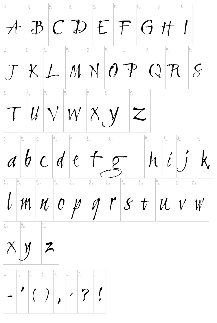 Clive Barker font map