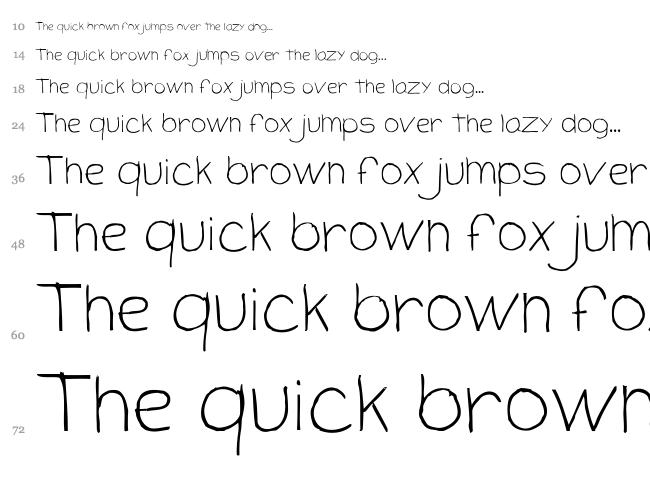 Cloutier Script font waterfall