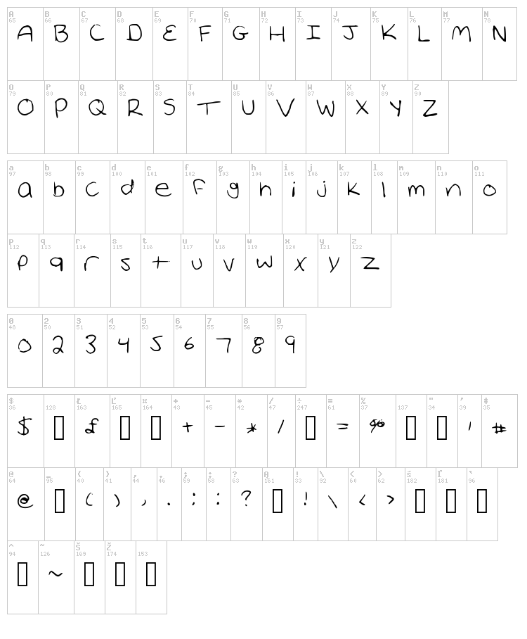 CMC font map