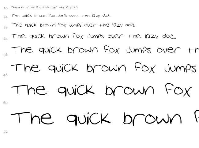 CMC font waterfall