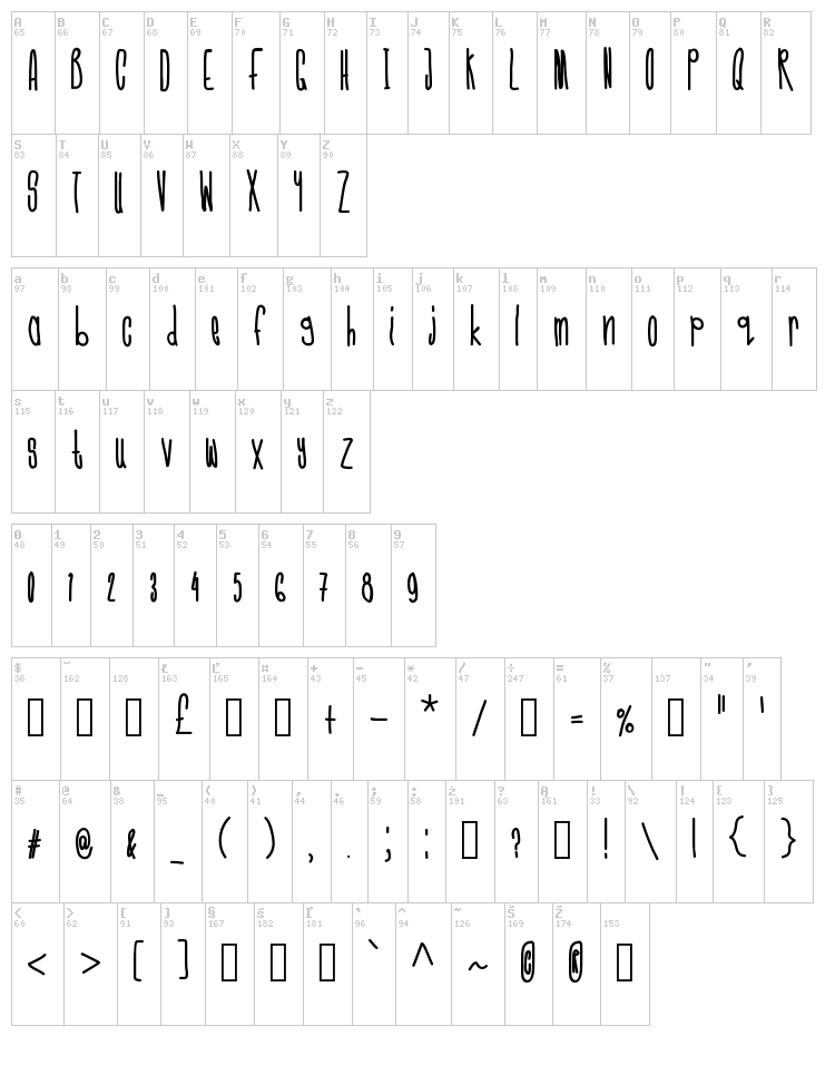 CMonkee font map