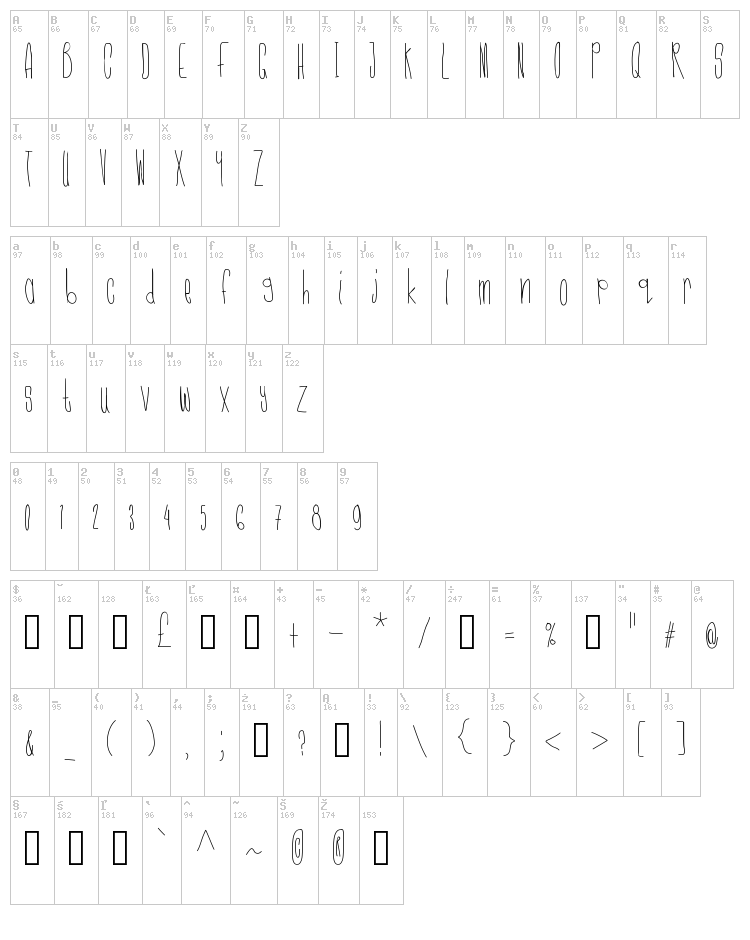 CMonkee font map