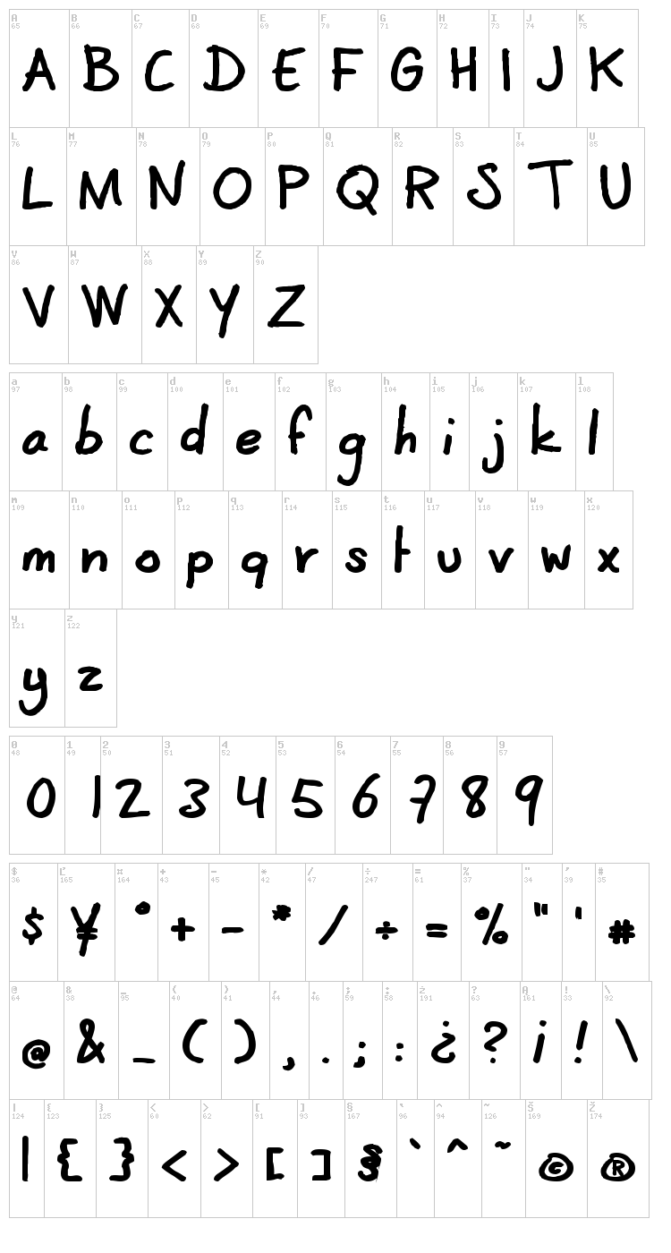 CoertSchrift font map